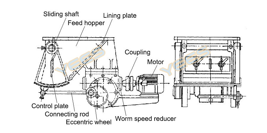 Swing feeder diagram