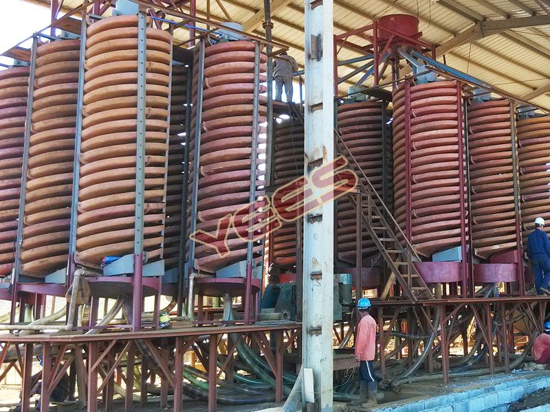 Chrome & Chromite Ore Washing Plant
